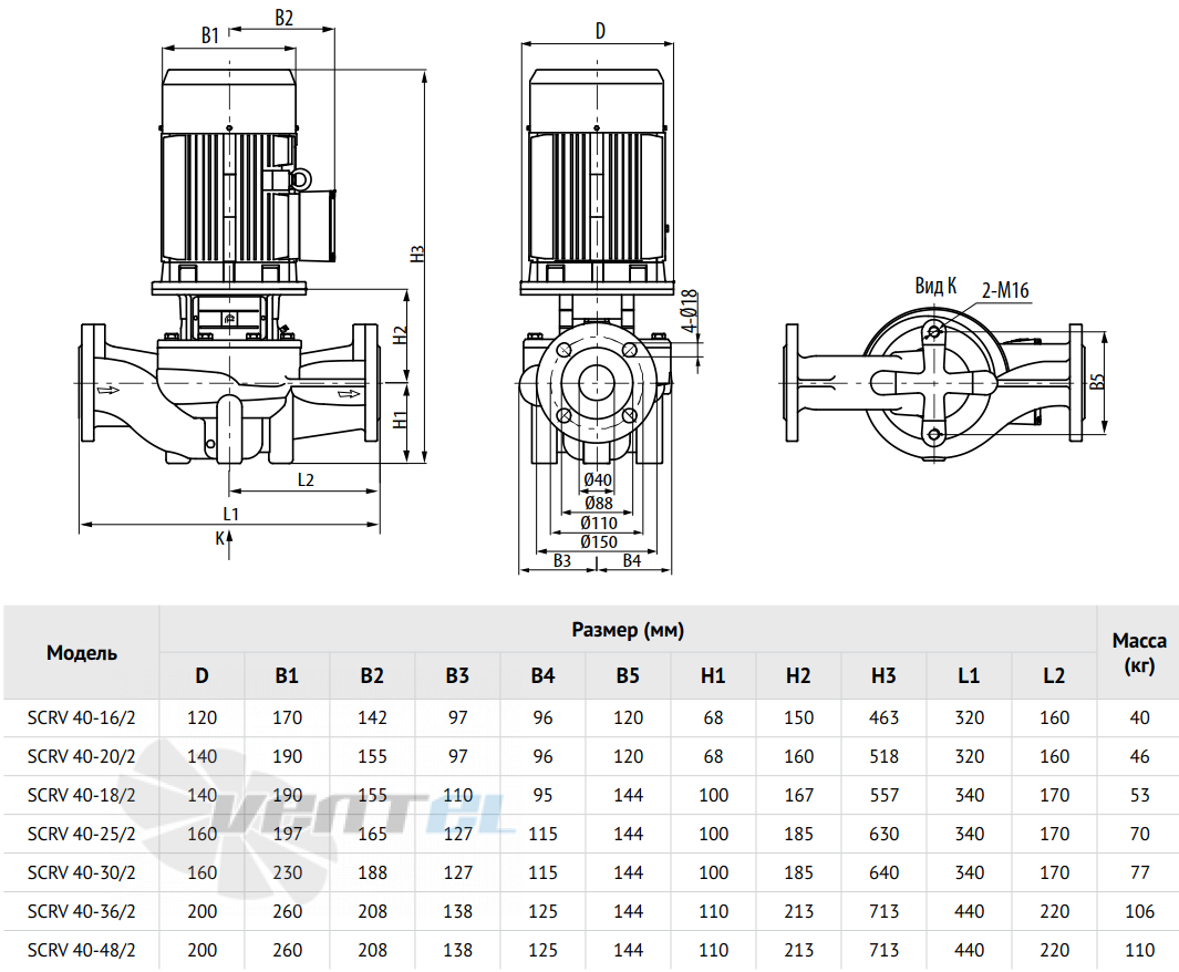 Waterstry SCRV 40-18-2 - описание, технические характеристики, графики